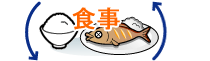 食事で改善